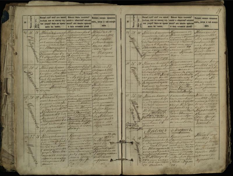 Pasvalio Romos katalikų parapijos bažnyčios 1881–1893 metų mirties metrikų knyga
