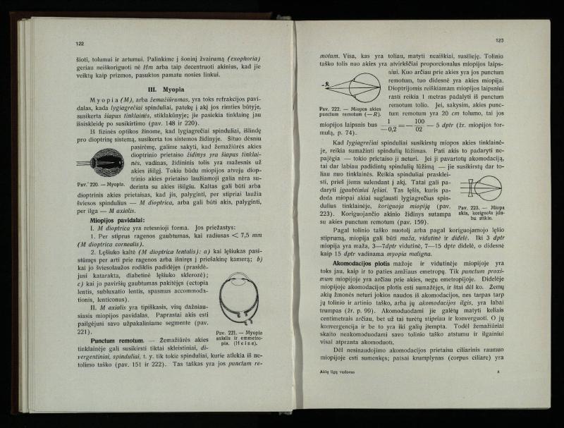 Akių ligų vadovas / Petras Avižonis. – Kaunas: Medicinos fakultetao leidinys, 1940. – VIII, 841, [2] p., 18 iliustr. lap.