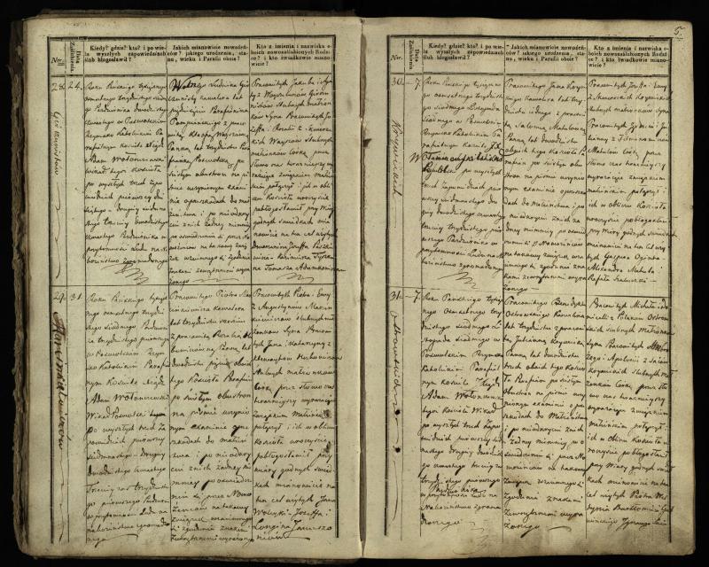 Pasvalio Romos katalikų parapijos bažnyčios 1837–1848 metų jungtuvių metrikų knyga