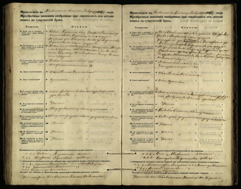 Pasvalio Romos katalikų parapijos bažnyčios 1866–1876 metų priešjungtuvinės apklausos knyga