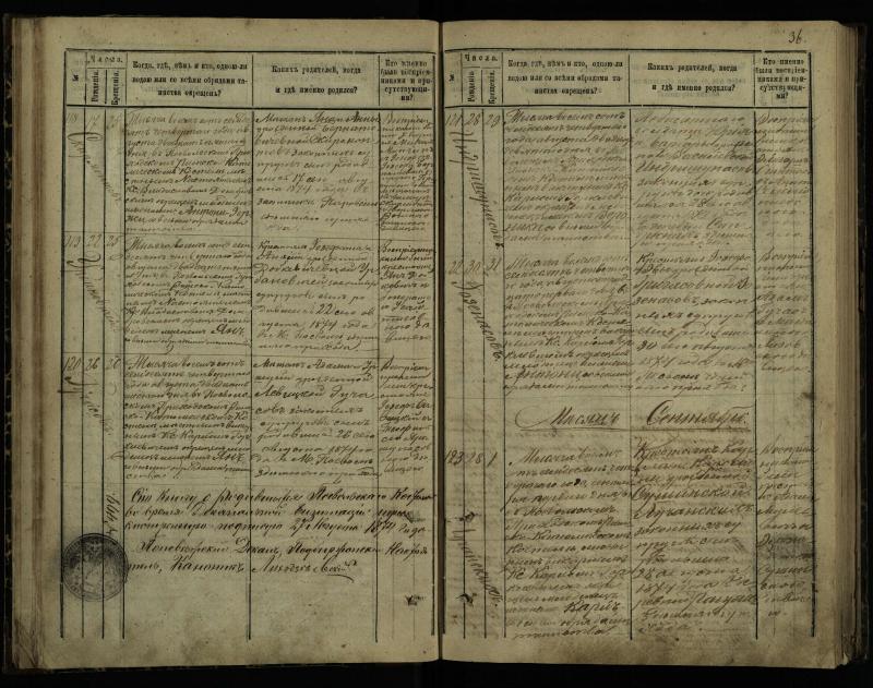Pasvalio Romos katalikų parapijos bažnyčios 1873–1881 metų krikšto metrikų knyga