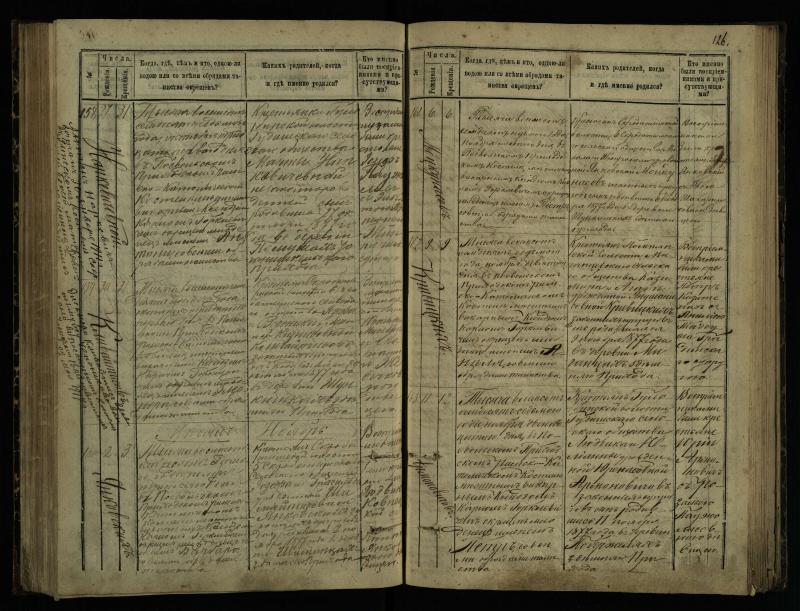 Pasvalio Romos katalikų parapijos bažnyčios 1873–1881 metų krikšto metrikų knyga