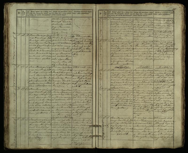 Pušaloto Romos katalikų parapijos bažnyčios 1835–1848 metų mirties metrikų knyga
