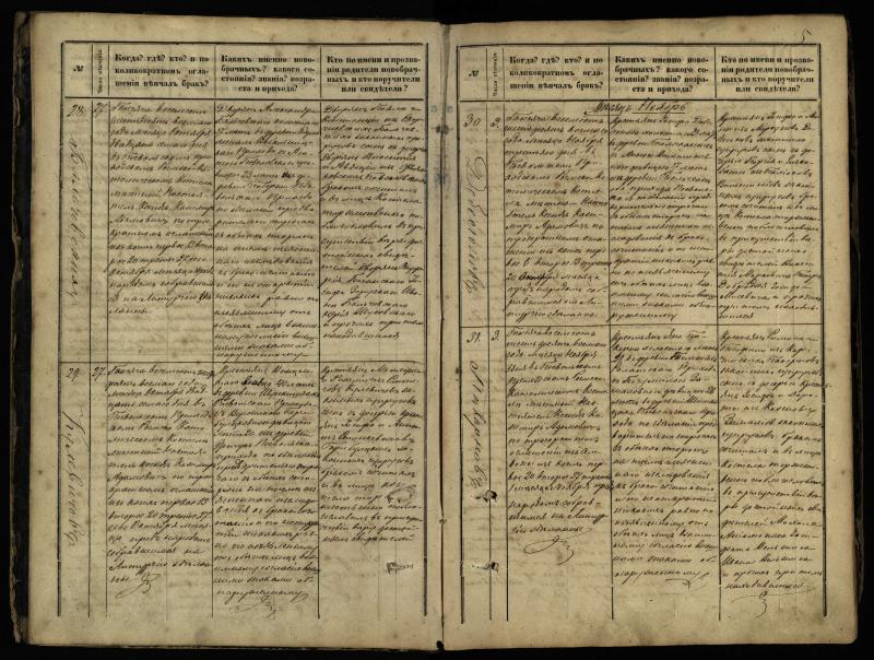 Pasvalio Romos katalikų parapijos bažnyčios 1868–1891 metų jungtuvių metrikų knyga