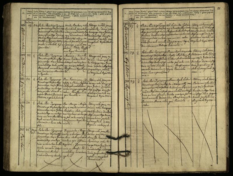 Pasvalio Romos katalikų parapijos bažnyčios 1827–1832 metų mirties metrikų knyga