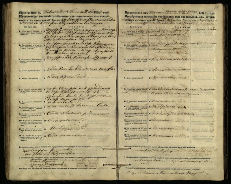 Pasvalio Romos katalikų parapijos bažnyčios 1866–1876 metų priešjungtuvinės apklausos knyga