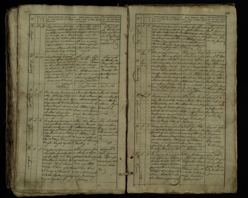 Pušaloto Romos katalikų parapijos bažnyčios 1835–1846 metų krikšto metrikų knyga