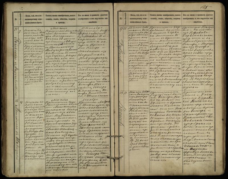 Pasvalio Romos katalikų parapijos bažnyčios 1891–1916 metų jungtuvių metrikų knyga