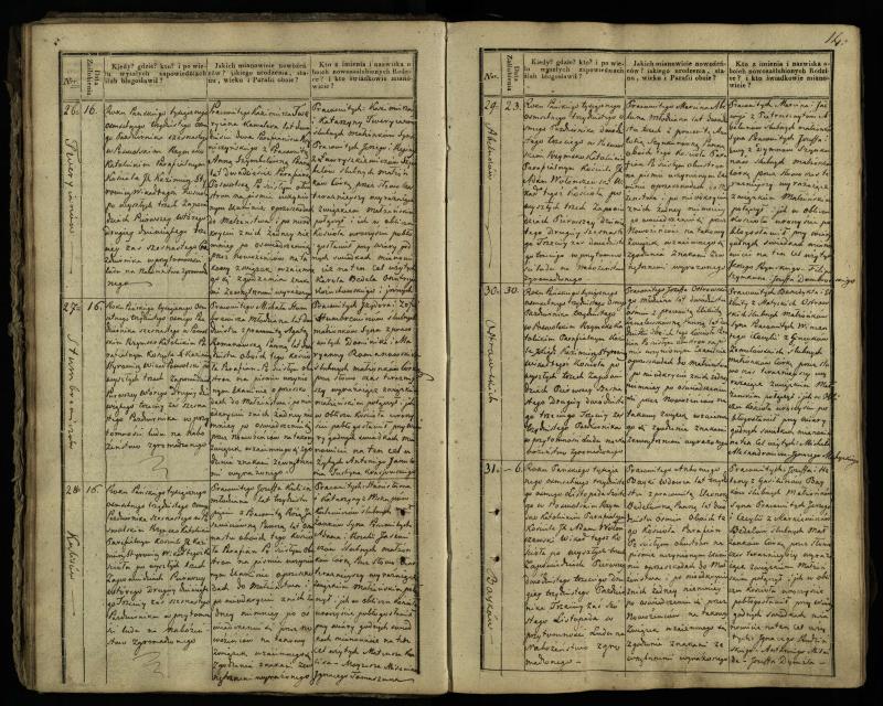 Pasvalio Romos katalikų parapijos bažnyčios 1837–1848 metų jungtuvių metrikų knyga