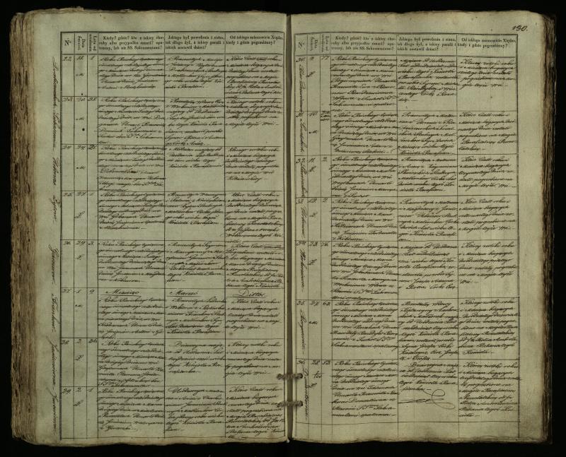 Pušaloto Romos katalikų parapijos bažnyčios 1835–1848 metų mirties metrikų knyga