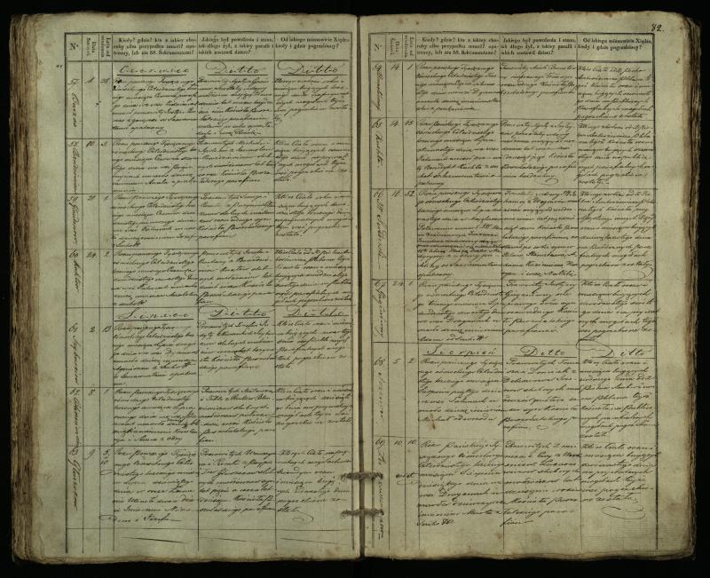 Pušaloto Romos katalikų parapijos bažnyčios 1835–1848 metų mirties metrikų knyga