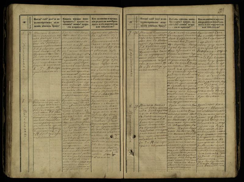 Pasvalio Romos katalikų parapijos bažnyčios 1868–1891 metų jungtuvių metrikų knyga