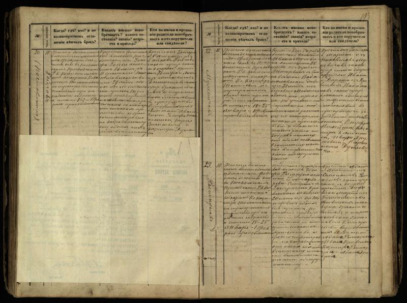 Pasvalio Romos katalikų parapijos bažnyčios 1868–1891 metų jungtuvių metrikų knyga