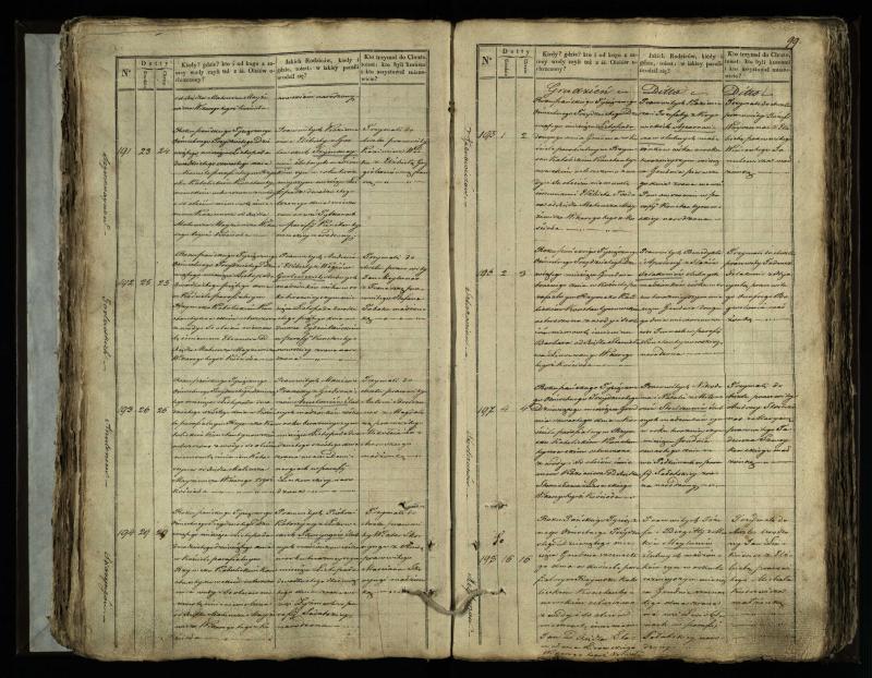 Vaškų (Konstantinavo) Romos katalikų parapijos bažnyčios 1835–1845 metų krikšto metrikų knyga