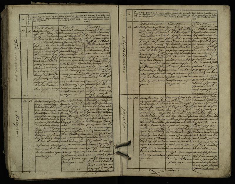 Pasvalio Romos katalikų parapijos bažnyčios 1827–1837 metų jungtuvių metrikų knyga
