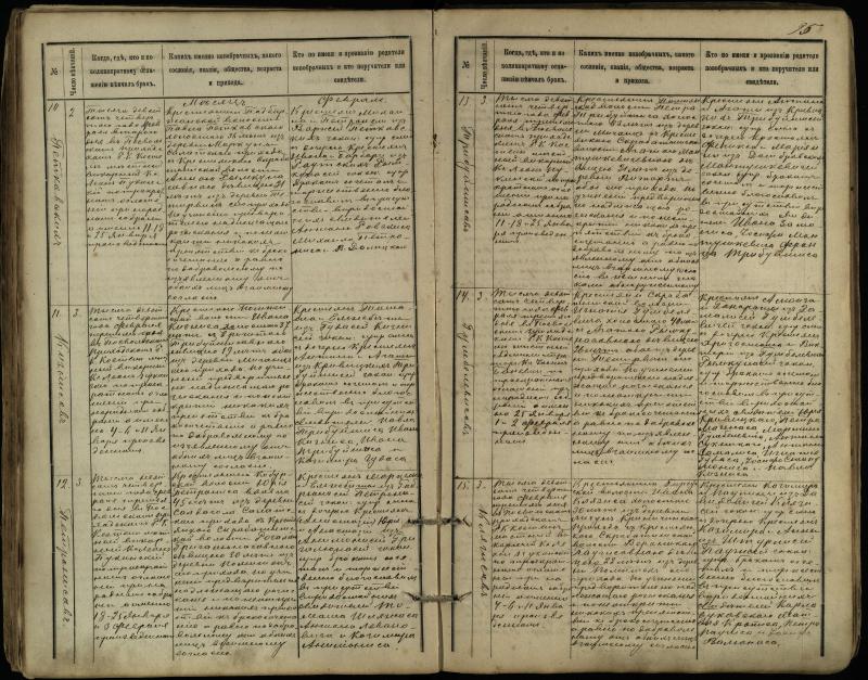 Pasvalio Romos katalikų parapijos bažnyčios 1891–1916 metų jungtuvių metrikų knyga