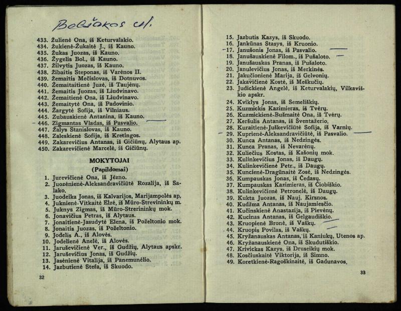 Ištremtieji : bolševikų valdžios 1941 metų birželio 14-16 d. Lietuvos žmonių trėmimo vaizdai, daliniai tremtinių sąrašai