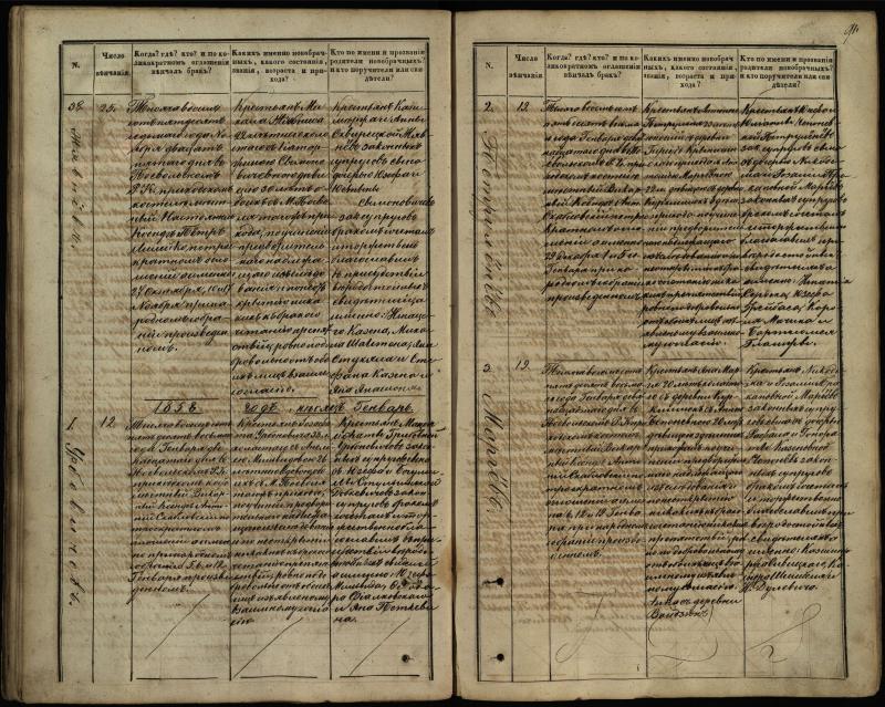 Pasvalio Romos katalikų parapijos bažnyčios 1848–1868 metų jungtuvių metrikų knyga