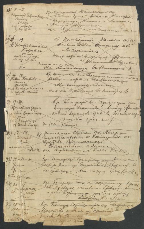 Pumpėnų Romos katalikų parapijos bažnyčios 1904–1905 metų mirties metrikų juodraštis