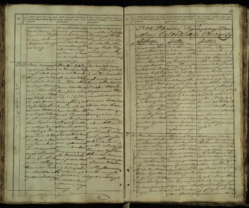 Pušaloto Romos katalikų parapijos bažnyčios 1835–1848 metų jungtuvių metrikų knyga