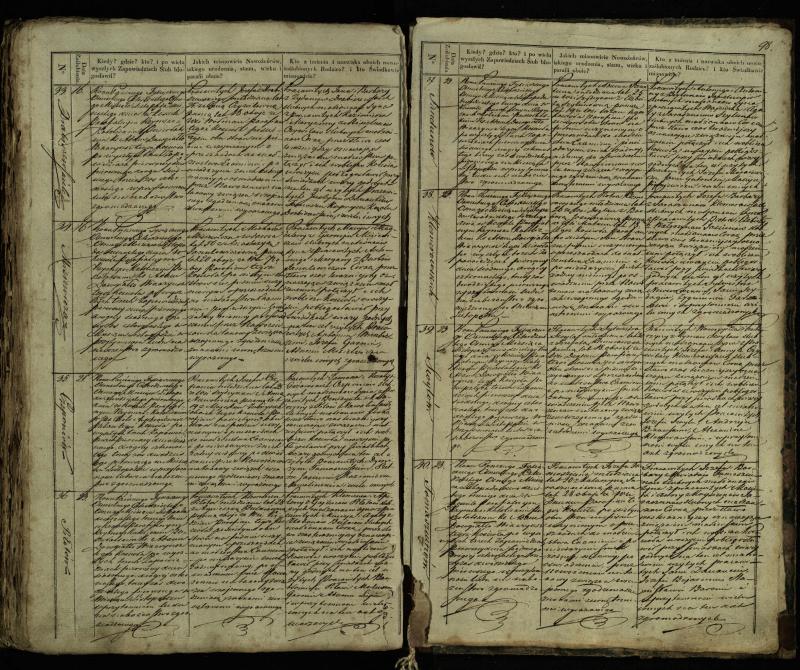 Pušaloto Romos katalikų parapijos bažnyčios 1835–1848 metų jungtuvių metrikų knyga