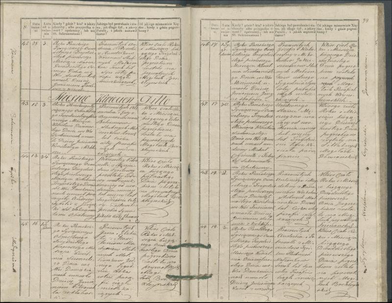 Krinčino Romos katalikų parapijos bažnyčios 1827–1831 metų mirties metrikų knyga