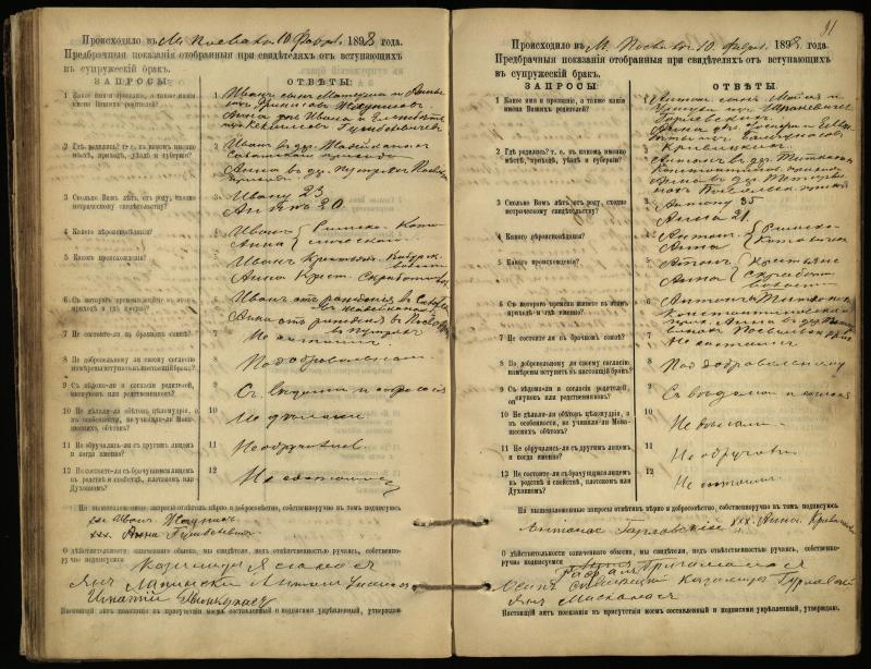 Pasvalio Romos katalikų parapijos bažnyčios 1894–1903 metų priešjungtuvinės apklausos knyga