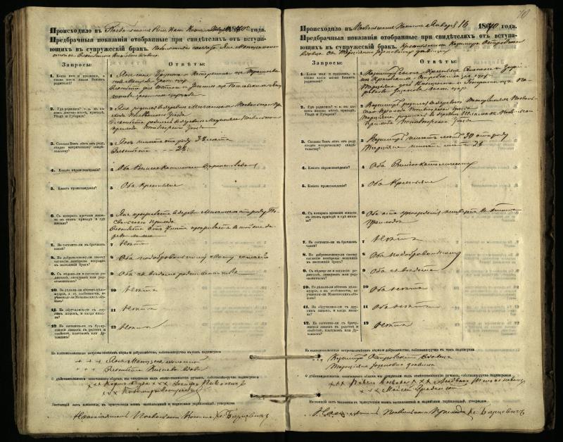 Pasvalio Romos katalikų parapijos bažnyčios 1866–1876 metų priešjungtuvinės apklausos knyga