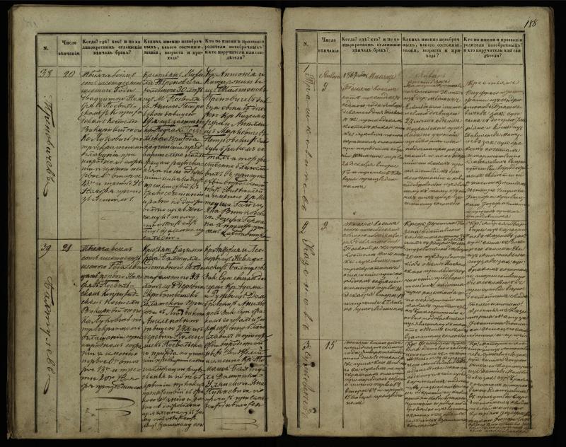 Pasvalio Romos katalikų parapijos bažnyčios 1848–1868 metų jungtuvių metrikų knyga