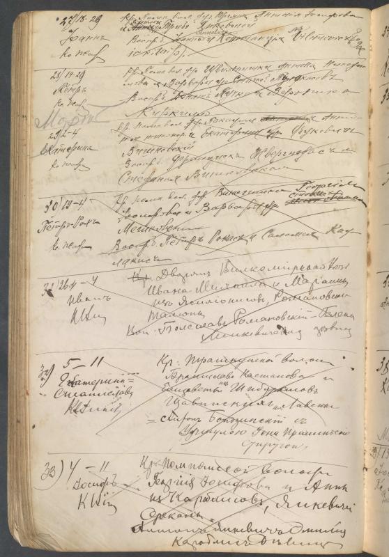 Pumpėnų Romos katalikų parapijos bažnyčios 1906–1917 metų krikšto metrikų juodraštis