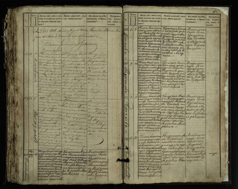 Vaškų (Konstantinavo) Romos katalikų parapijos bažnyčios 1849–1855 krikšto metrikų knyga