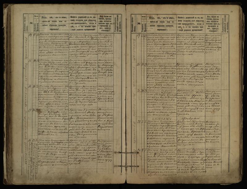 Pasvalio Romos katalikų parapijos bažnyčios 1889–1898 metų krikšto metrikų knyga