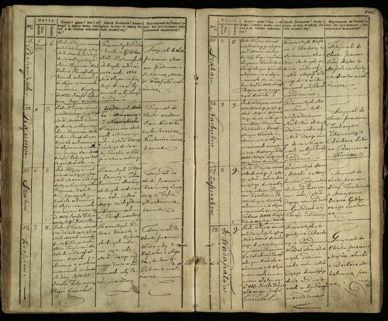 Krinčino Romos katalikų parapijos bažnyčios 1838–1848 metų krikšto metrikų knyga