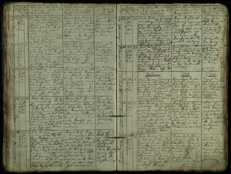 Pušaloto Romos katalikų parapijos bažnyčios 1828–1834 metų krikšto metrikų knyga