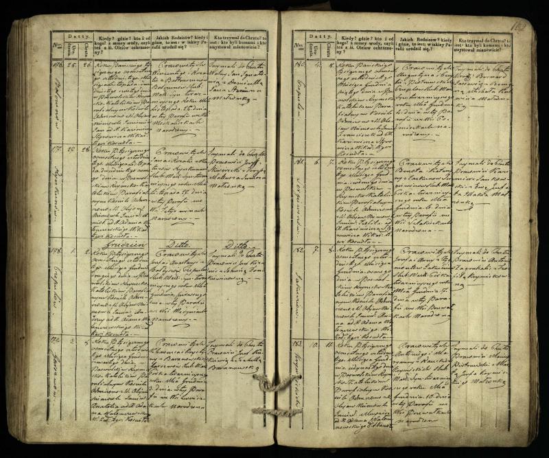 Pasvalio Romos katalikų parapijos bažnyčios 1832–1842 metų krikšto metrikų knyga