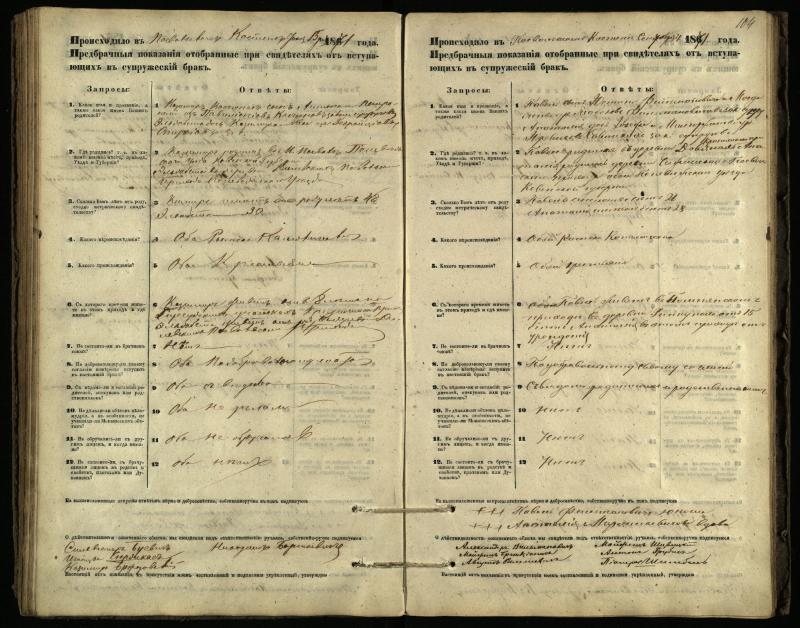 Pasvalio Romos katalikų parapijos bažnyčios 1866–1876 metų priešjungtuvinės apklausos knyga