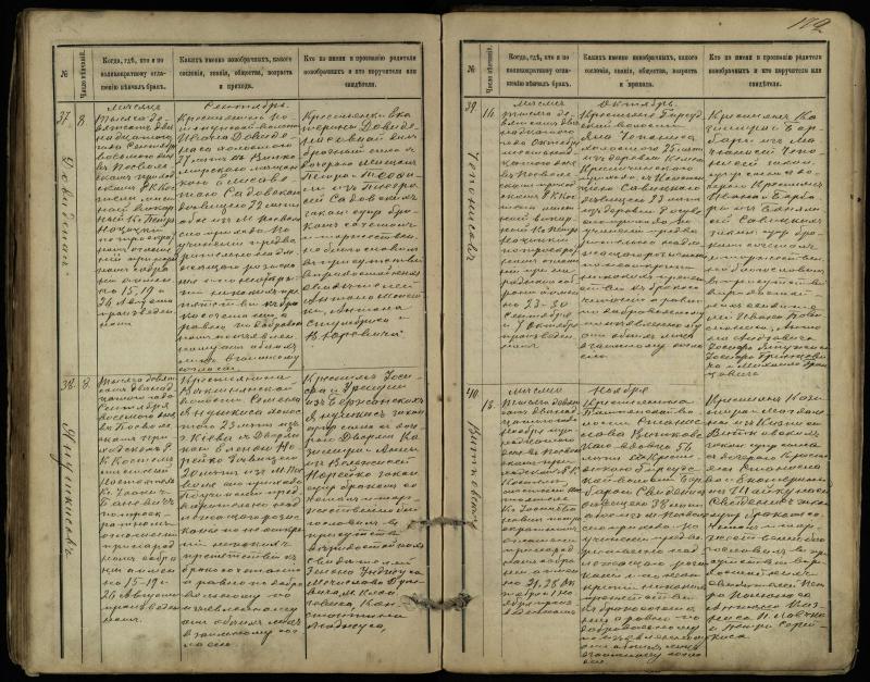 Pasvalio Romos katalikų parapijos bažnyčios 1891–1916 metų jungtuvių metrikų knyga