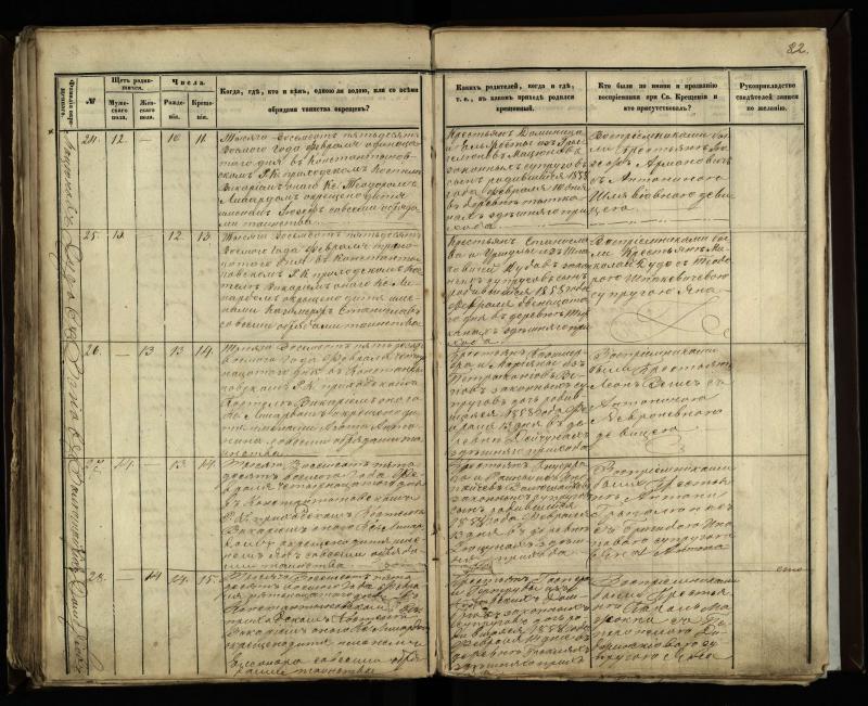 Vaškų (Konstantinavo) Romos katalikų parapijos bažnyčios 1855–1859 metų krikšto metrikų knyga