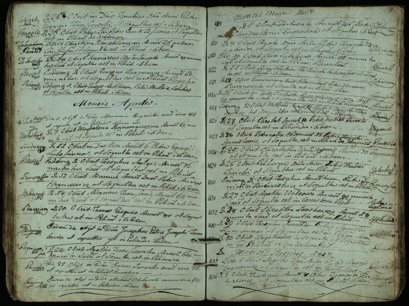 Pasvalio Romos katalikų parapijos bažnyčios 1794–1819 metų mirties metrikų knyga