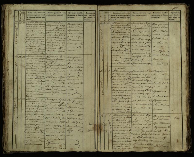 Pušaloto Romos katalikų parapijos bažnyčios 1849–1854 metų krikšto metrikų knyga