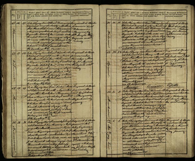 Krinčino Romos katalikų parapijos bažnyčios 1838–1848 metų krikšto metrikų knyga
