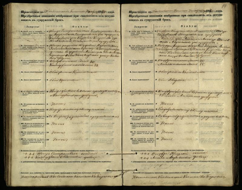 Pasvalio Romos katalikų parapijos bažnyčios 1866–1876 metų priešjungtuvinės apklausos knyga