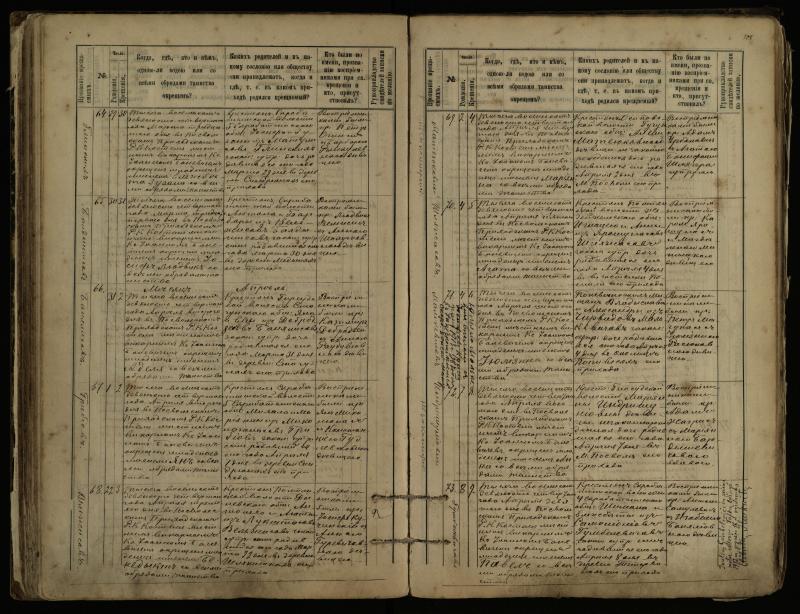 Pasvalio Romos katalikų parapijos bažnyčios 1889–1898 metų krikšto metrikų knyga