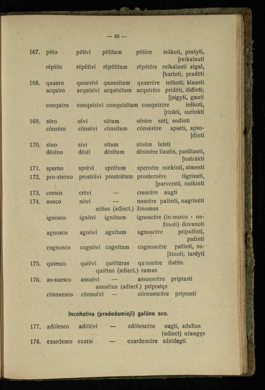 Lotynų kalbos etimologija ir pirmieji sintaksės dalykai: vidurinėms mokykloms vadovėlis (3-sios ir 4-sios kl. kursas) / K. Kliuksinas. – Kaunas: kooperacijos sąjungos „Spaudos fondo“ leidinys, 1932. – 131, [4] p.