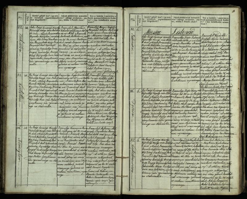 Pumpėnų Romos katalikų parapijos bažnyčios 1837–1848 metų jungtuvių metrikų knyga