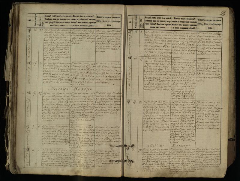 Pasvalio Romos katalikų parapijos bažnyčios 1881–1893 metų mirties metrikų knyga