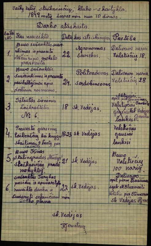 Vaškų vlsč. Staškavičių k. klubo-skaityklos darbo ataskaita, nuo 1949 m. liepos 10 d.