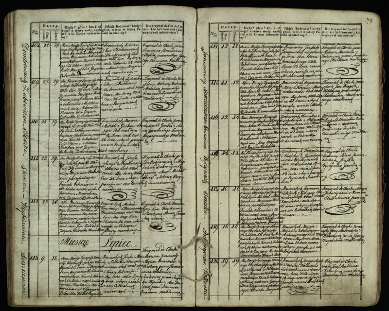 Pumpėnų Romos katalikų parapijos bažnyčios 1831–1837 metų krikšto metrikų knyga