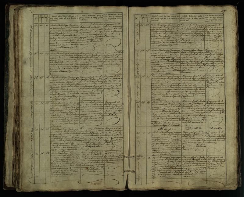 Pušaloto Romos katalikų parapijos bažnyčios 1835–1846 metų krikšto metrikų knyga