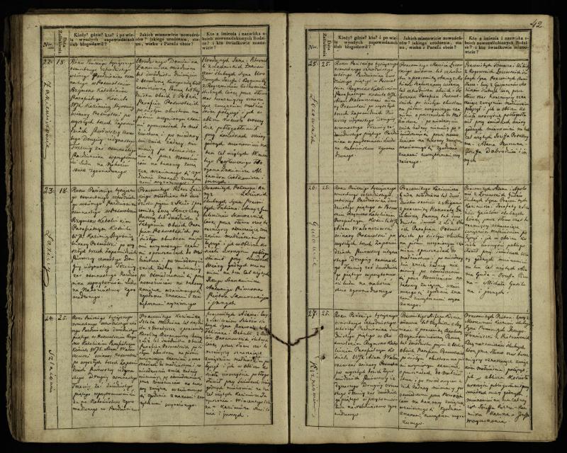 Pasvalio Romos katalikų parapijos bažnyčios 1837–1848 metų jungtuvių metrikų knyga